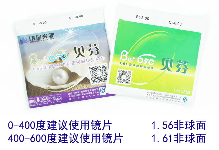 Weashing Beifen Ống kính Aspherical Bảo vệ Bức xạ Kính cận thị Blu-ray Kính cứng Học sinh Đặc biệt kính gentle monster