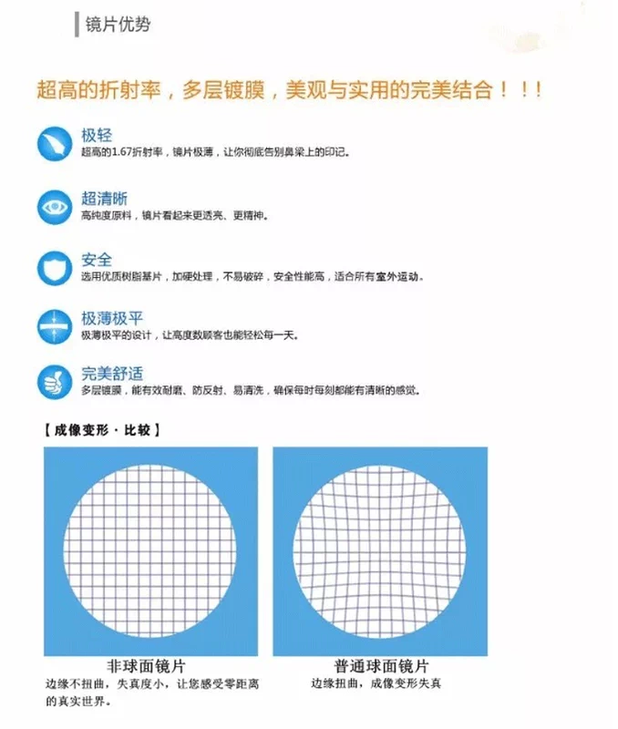 Weashing Beifen Ống kính Aspherical Bảo vệ Bức xạ Kính cận thị Blu-ray Kính cứng Học sinh Đặc biệt kính áp tròng cận