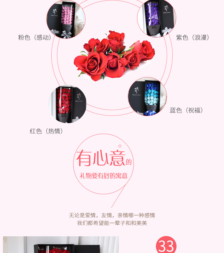 Quà tặng ngày Valentine Hoa hồng Quà tặng sinh nhật Cô gái mô phỏng Hoa giả xà phòng Hoa xà phòng Hoa Hộp quà tặng Ngày của mẹ - Hoa nhân tạo / Cây / Trái cây lá cây giả
