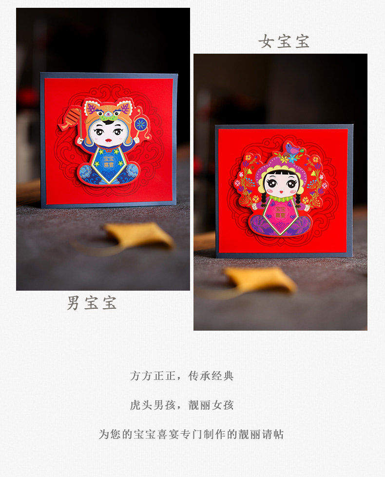 Приглашение на день рождения detail page_02.jpg