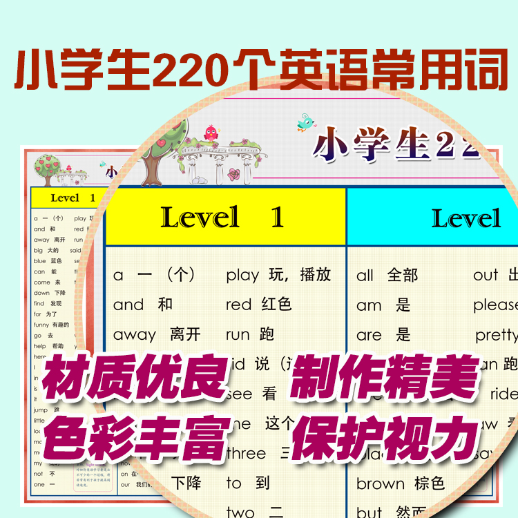 Primary School Levels Chart