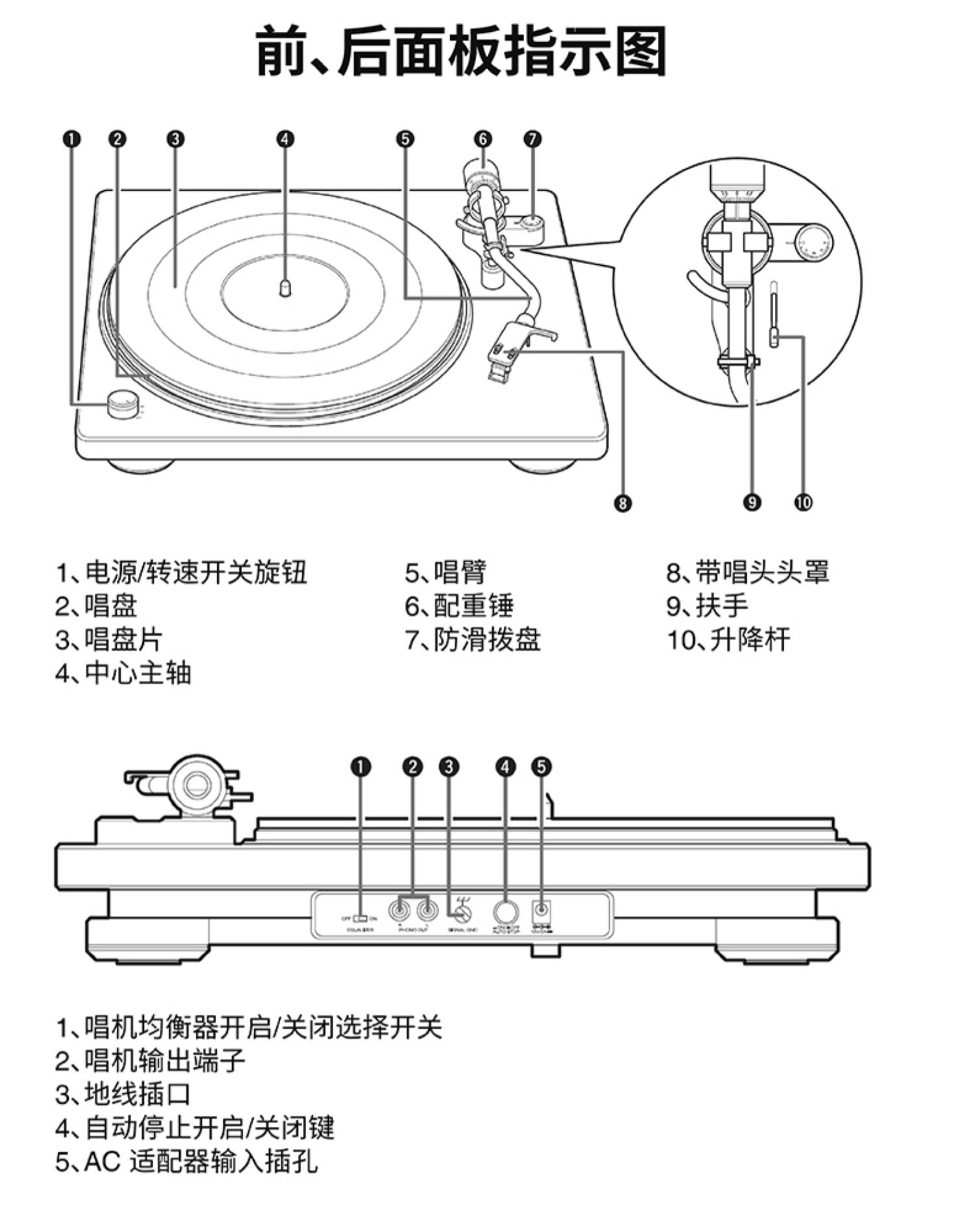 máy phát nhạc đĩa Máy ghi âm vinyl Denon / Dragon DP-400 ghi âm máy ghi âm hiện đại retro máy ghi âm cũ - Máy hát 	máy nghe nhạc đĩa than tiếng anh