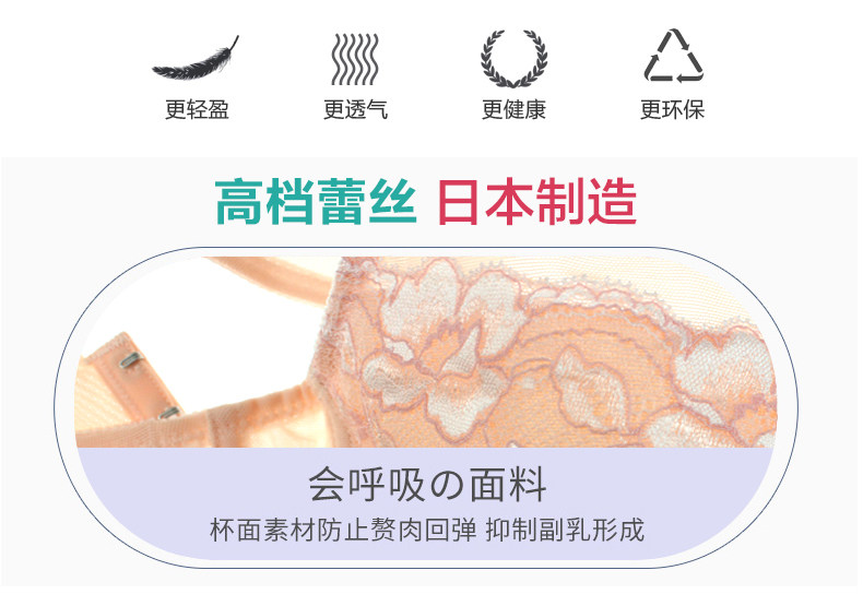 日本CECILENE 赛诗丽  无痕透气全罩杯美体薄款文胸 图9