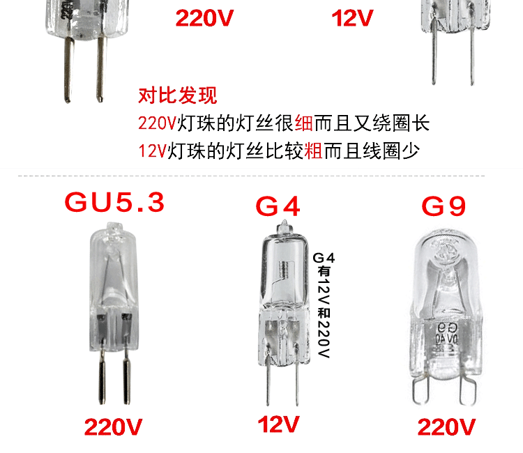 Đèn LED hạt g4 12v cắm điện áp thấp bóng đèn LED siêu sáng đèn pha lê cắm tiết kiệm năng lượng bóng đèn nhỏ 220V nguồn sáng