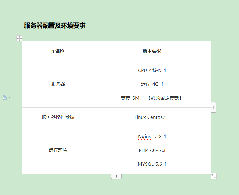 多语言在线客服系统|全新客服源码|多商户无限坐席纯开源自动发货