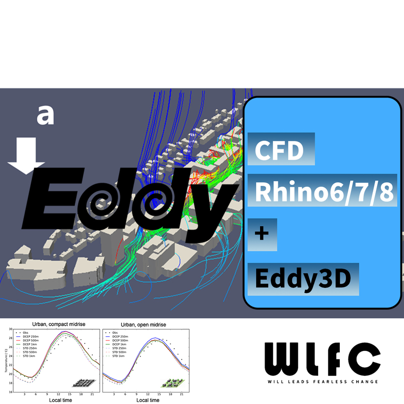 Eddy3D Latest Installation Package｜Wind Environment Simulation｜Rhino678 Version｜Gh Plugin｜Customization Service
