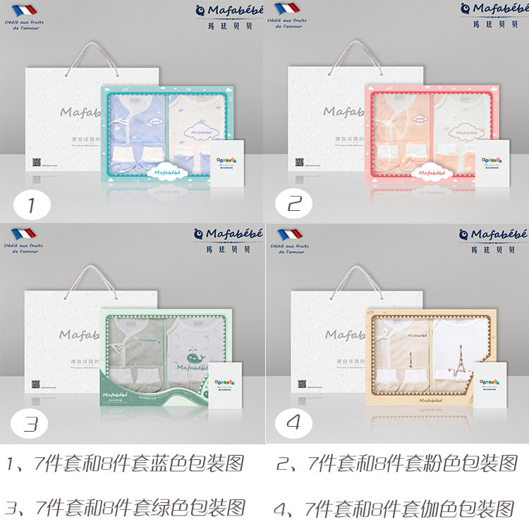 Coffret cadeau pour bébé - Vêtements + Accessoires - Ref 1956258 Image 7