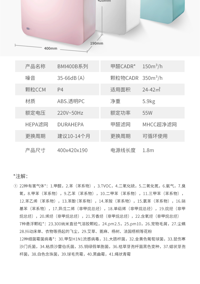 豹米 除醛版 2代空气净化器 CADR值350+激光传感器 图26