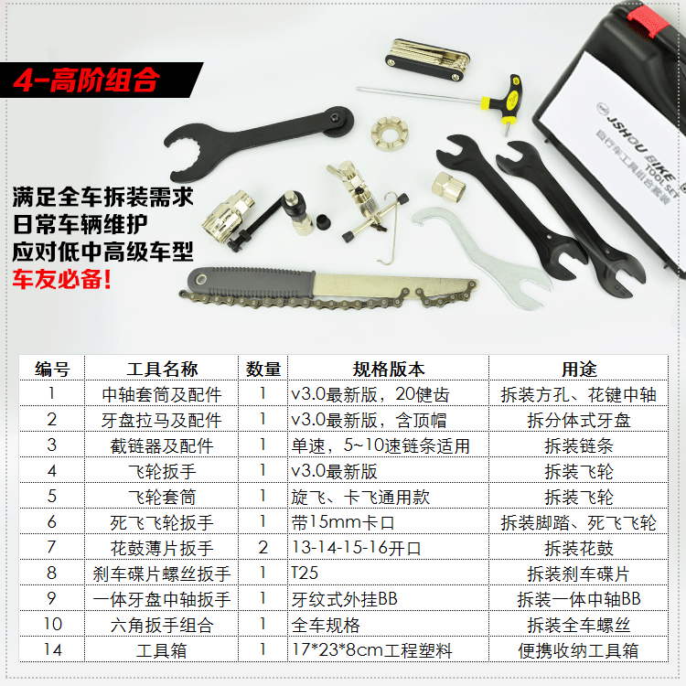 Outils pour vélo COOLCHANGE - Ref 2276416 Image 19