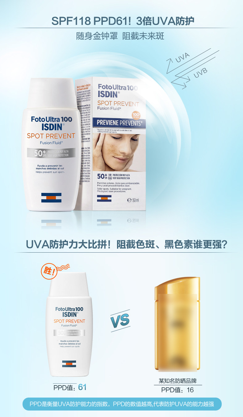 西班牙国民护肤品牌  ISDIN 怡思丁 臻维光护亮颜无瑕沁融防晒液 SPF100+ 50ml 图3