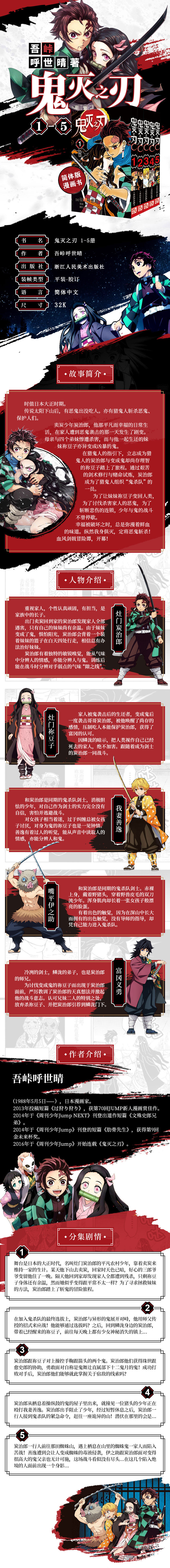 5 Books Anime Demon Slayer Kimetsu No Vol 1 5 Yaiba Japan Youth Teens Fantasy Science Mystery Suspense Manga Comic Book Chinese Literature Fiction Aliexpress