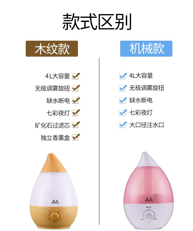 máy tạo độ ẩm xiaomi review Máy tạo độ ẩm mạnh cho người câm phòng ngủ công suất lớn điều hòa không khí văn phòng điều hòa không khí nhỏ phun sương trong phòng điều hòa