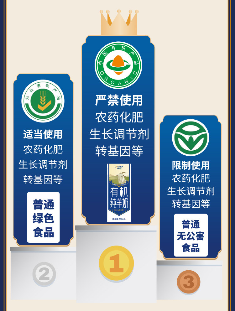 安享好物 安享A级纯奶-卓牧有机纯羊奶 国标 