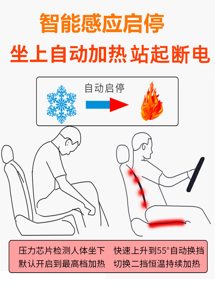 12V24V Car Heated Seat Cushion Electric Heating Pad Winter Universal Single/Double Seat Rear Car Truck Plush