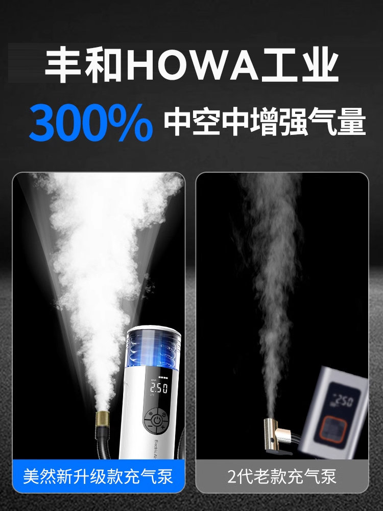 Car Air Pump Portable Car Wireless Home Emergency Electric High-Pressure Tire Car Air Pump