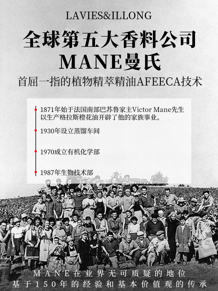 Goddess-Specific Car Fragrance, Long-Lasting Car High-End Fragrance, Perfume for Cars, High-End Car Fragrance for Women