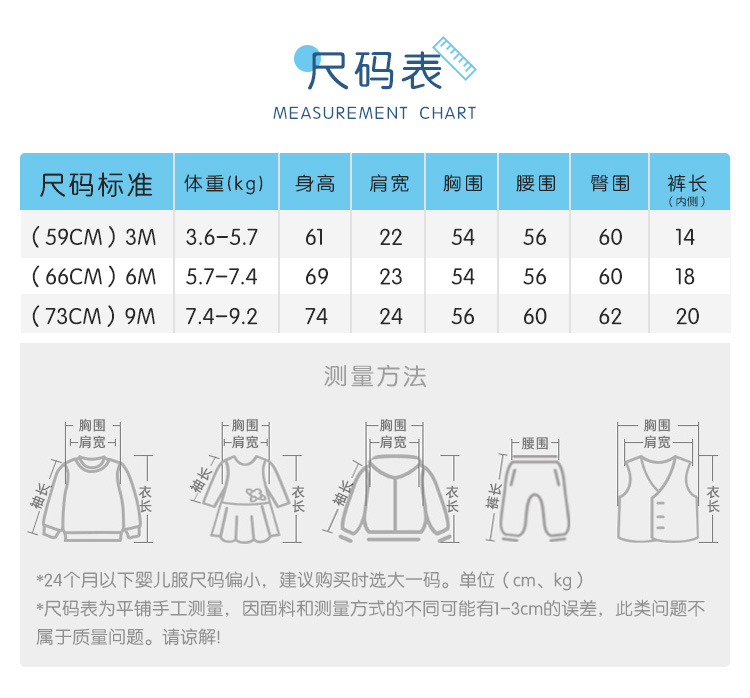 美国 卡特 Carters A类标准 全开式侧开襟 宝宝包脚爬行服 帽里加绒 图2