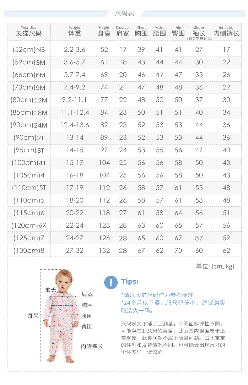 美国 卡特 Carters A类标准 19秋季新款宝宝纯棉包屁连裆衣 图2