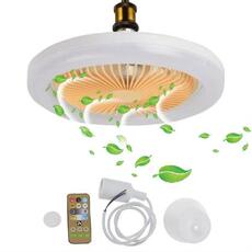 Гнездо bladeless ceiling fan | ceiling