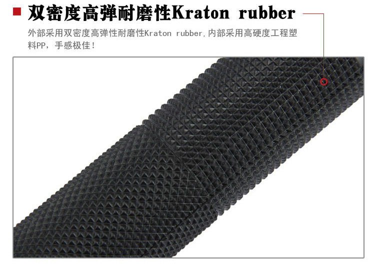 Poignées de vélo - Ref 2341283 Image 5