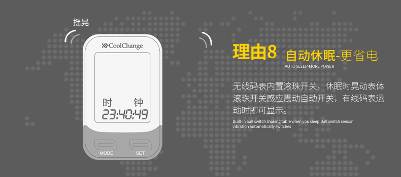 Tableau de bord vélo COOLCHANGE - Ref 2423517 Image 15