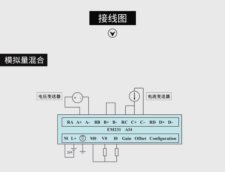 全新国产兼容西门子S7-200模拟量模块 EM231-AI4 EM231-AI8 包邮 西门子EM231,S7-200 EM231,西门子S7-200 CN 模块,S7-200 CN 模拟量模块,EM 231 AI4 AI8