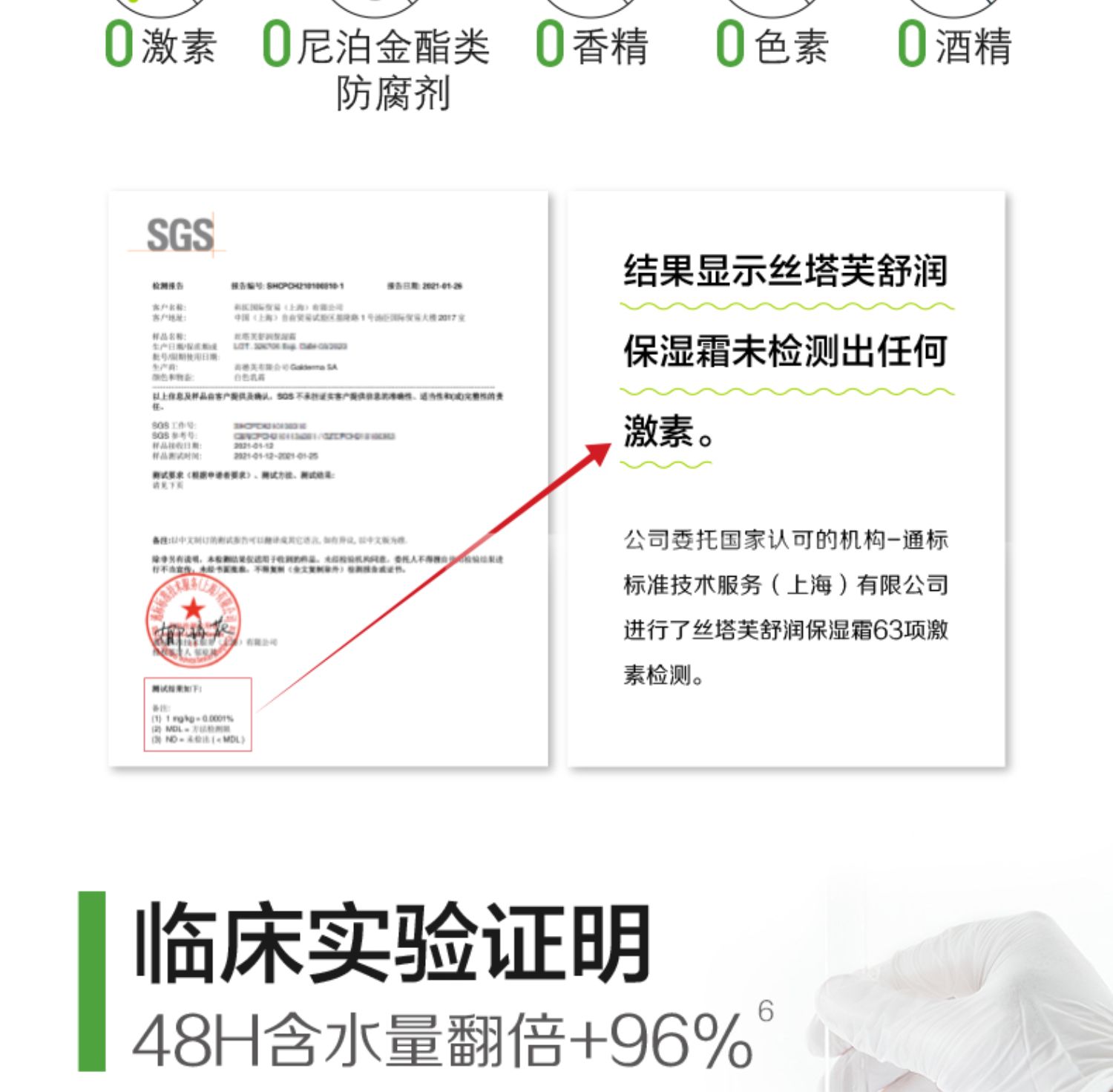 【中國直郵】Cetaphil絲塔芙 毛曉彤同款 大白罐保濕霜 550g
