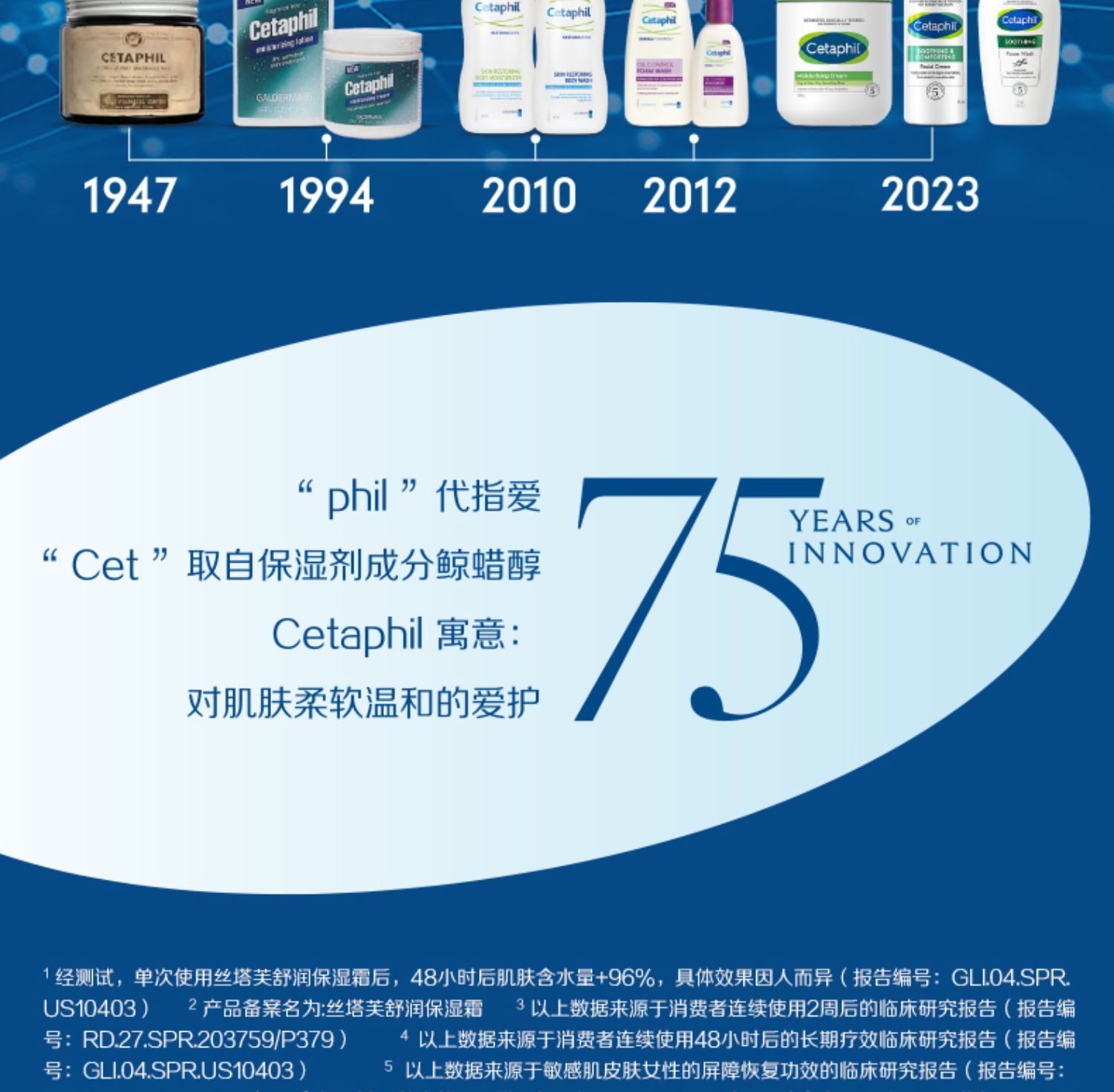 【中國直郵】Cetaphil絲塔芙 毛曉彤同款 大白罐保濕霜 550g