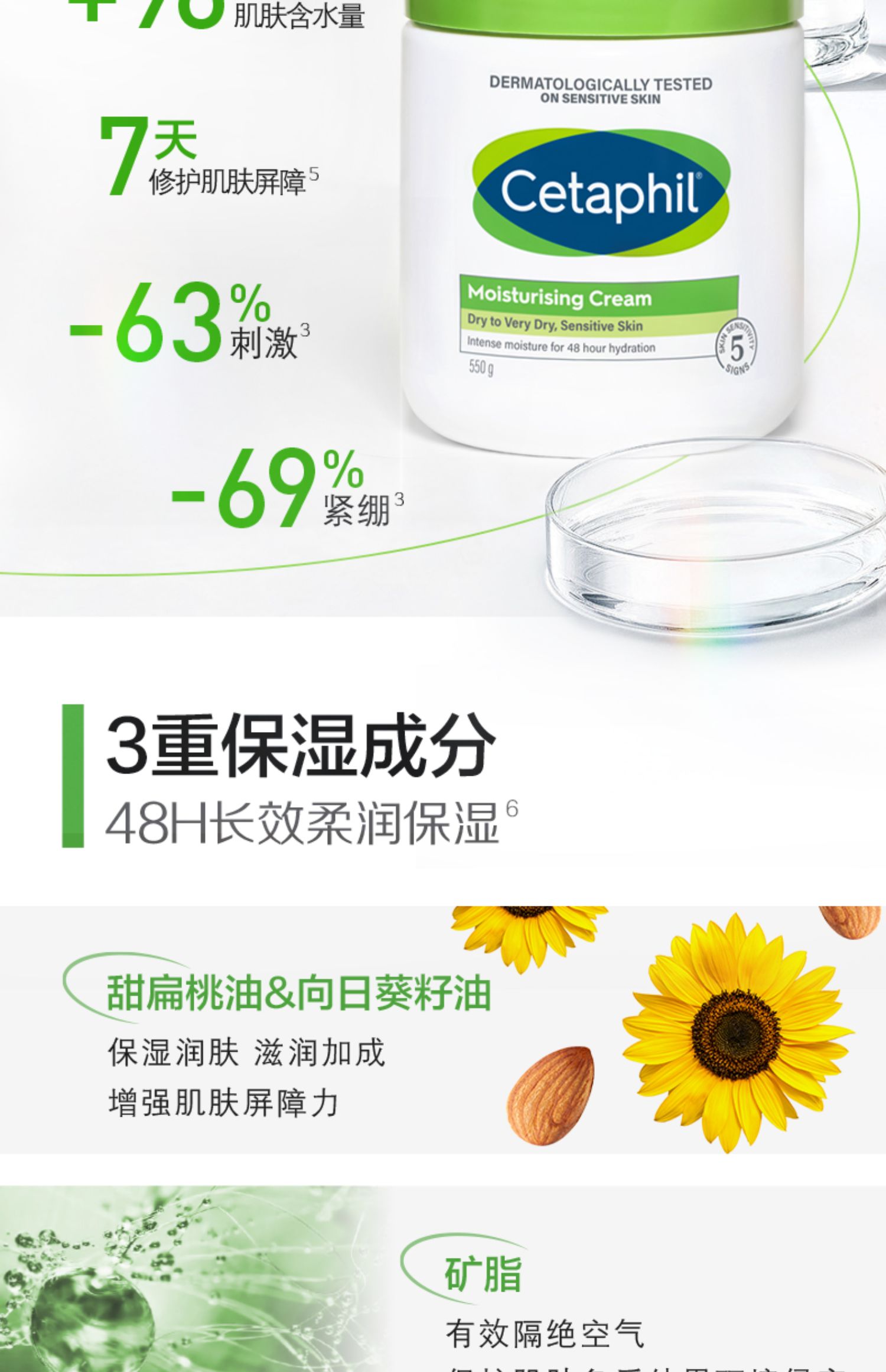 【中國直郵】Cetaphil絲塔芙 毛曉彤同款 大白罐保濕霜 550g