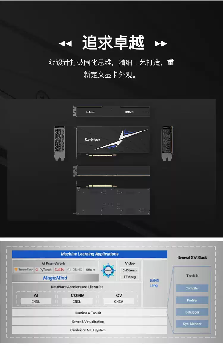 寒武纪MLU370-X8丨MLU370-S4显卡训推一体人工智能加速GPU卡-淘宝Taobao | 天猫Tmall
