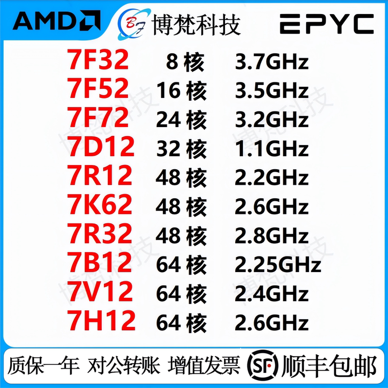 Amd Epyc 7F32 7F52 7F72 7R12 7K62 7R32 7B12 7V12 7H12 Cpu