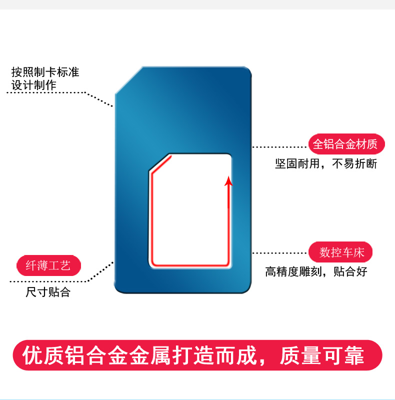 Adaptateur pour cartes SIM - Ref 310351 Image 8