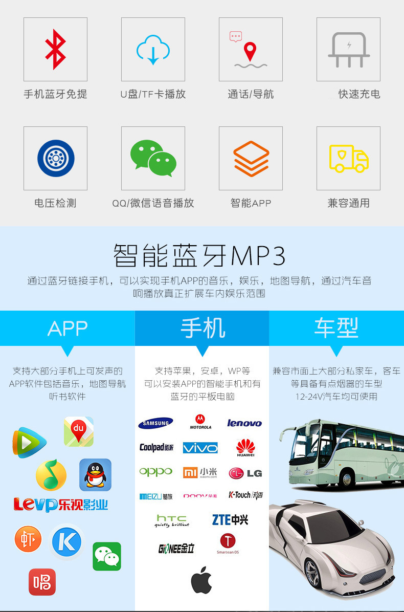 củ phát wifi bằng sim Xe máy nghe nhạc MP3 máy FM FM đài phát thanh xe hơi với sạc USB kép nghe bài hát giả - Trình phát TV thông minh