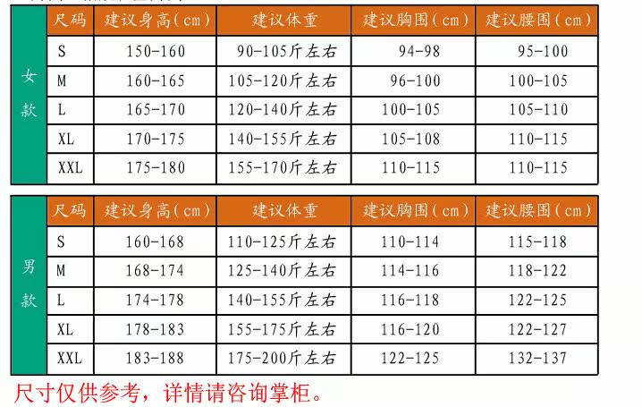 Tenue infirmière - Ref 1858435 Image 8