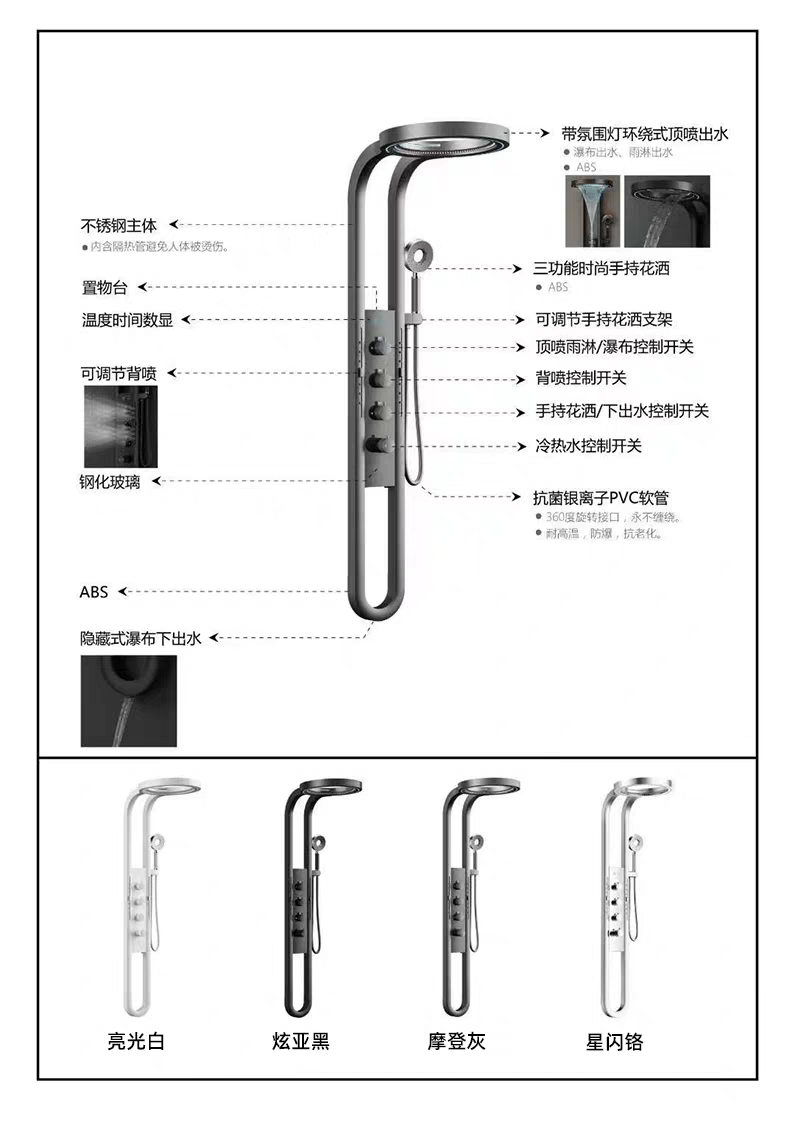 Термостатический набор None