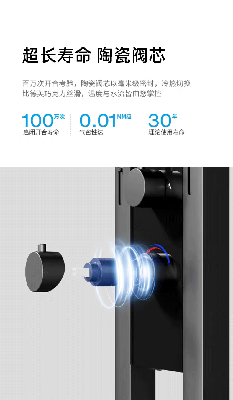 Термостатический набор None
