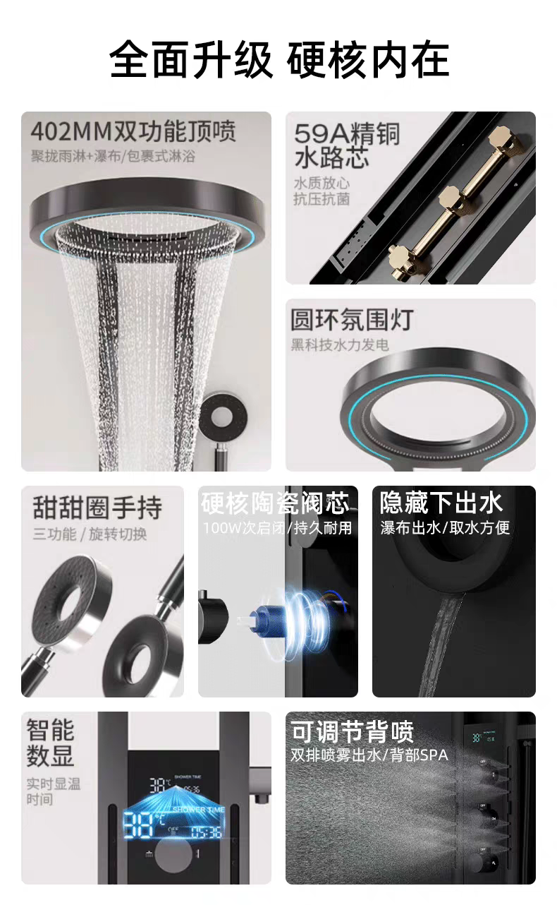 Термостатический набор None