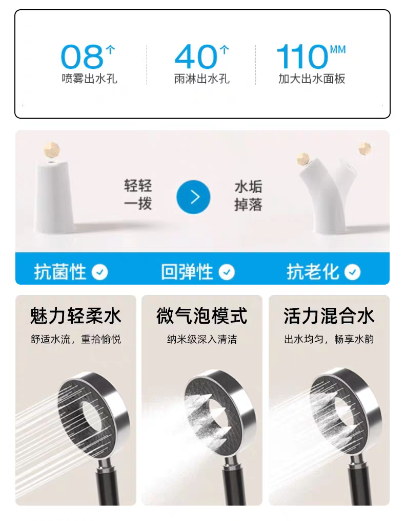 Термостатический набор None