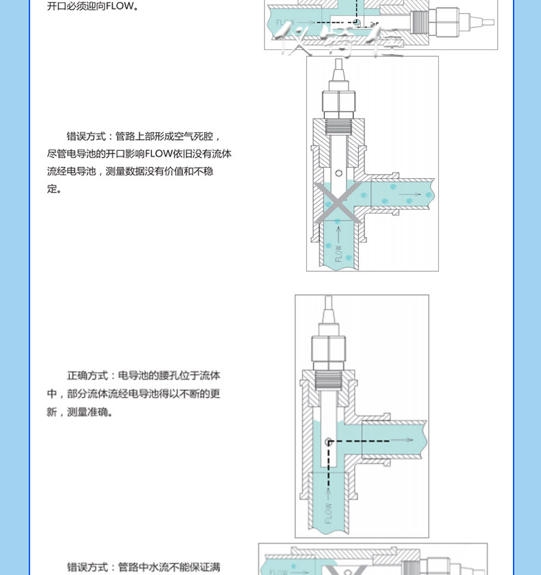 Кондуктометр 科瑞达con3133-13电极传感器 Keruida