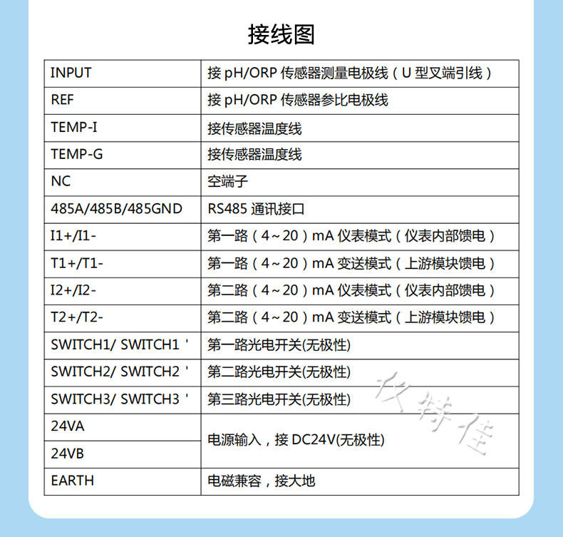 Кондуктометр 科瑞达ph/orp-8500a酸碱度计氧化还原计ph在线测试orp监测分析仪