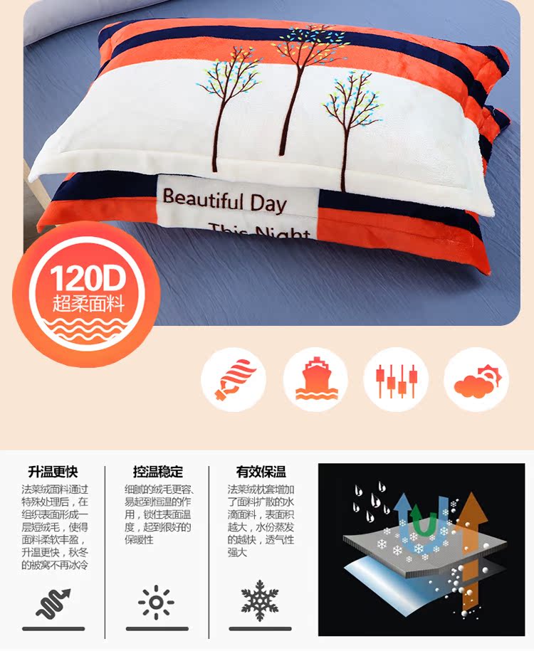 Winter luật nhung san hô flannel Levin nhung gối trẻ em gối bìa 48 74cm duy nhất một cặp đánh bại 2 - Gối trường hợp gối cổ