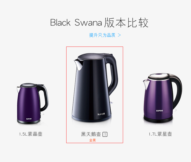 ấm sắc thuốc bằng điện loại nào tốt Ấm đun nước điện gia dụng Supor 304 ấm đun nước bằng thép không gỉ tự động tắt nguồn cách điện trà công suất lớn - ấm đun nước điện cốc đun nước siêu tốc mini