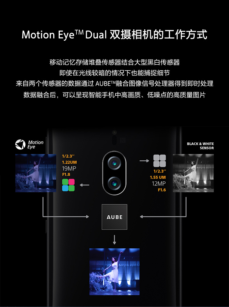 Sony / Sony Xperia XZ2 cao cấp đúng kép màn hình độ nét cao 4K HDR ảnh Xiaolong 845 điện thoại thông minh - Điện thoại di động iphone 6 plus 16gb