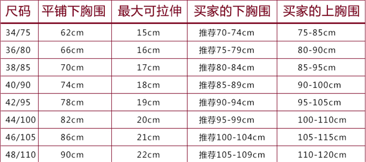 Bông cô gái sinh viên chất béo chị MM áo ngực mà không có miếng bọt biển không có vòng thép XL trước khi mở khóa áo ngực mùa hè phần mỏng