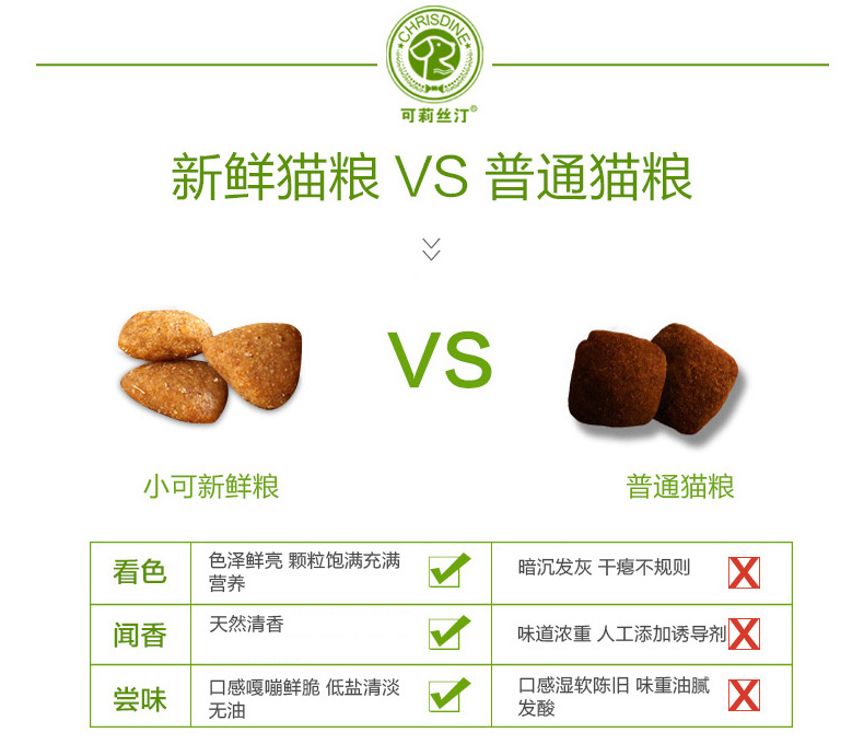 # 5 袋 包 可 莉汀 成 猫粮 散装 1 kg 500g giải độc hệ thống tiết niệu chăm sóc whiskas cho mèo con