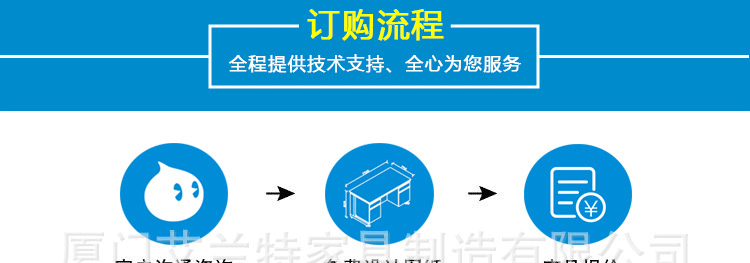 Alante thử nghiệm băng ghế dự bị phòng thí nghiệm bàn phòng thí nghiệm đồ nội thất phòng thí nghiệm bàn thí nghiệm - Nội thất giảng dạy tại trường 	bảng dạy học bút lông
