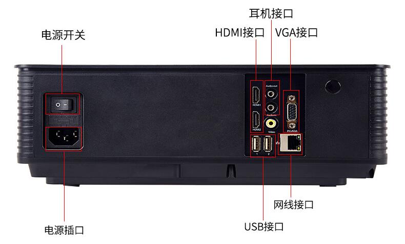 Máy chiếu Thunderbolt M5 văn phòng tại nhà HD 1080P không dây wifi rạp hát tại nhà 3D điện thoại Android - Máy chiếu