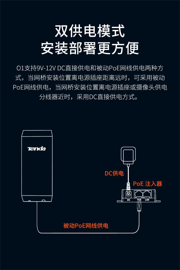 Сетевой мост 腾达o1 d3无线桥接器套装监控专用无线ap室外点对点cpe