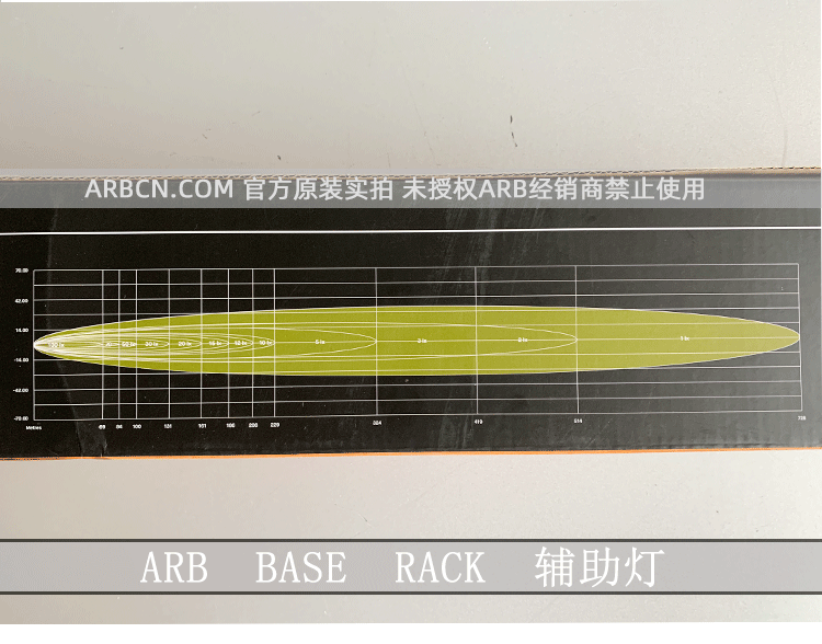 ARB 车顶辅助灯 【ARB BASE RACK】插图4