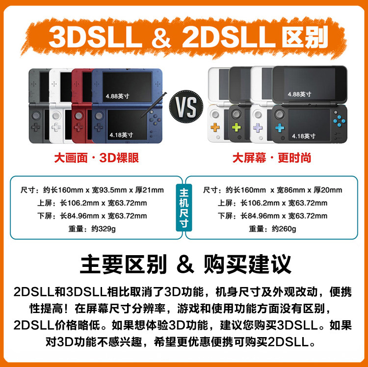 全新原裝new 3ds 3dsll 游戲主機掌機新款2dsll 分期免息包郵 露天拍賣